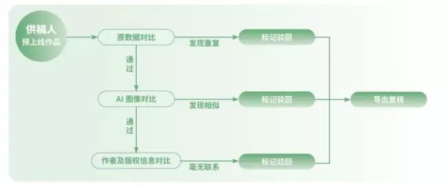 d4b1-a22958bea02b0cba1a47d7df64bbdfe9.jpg