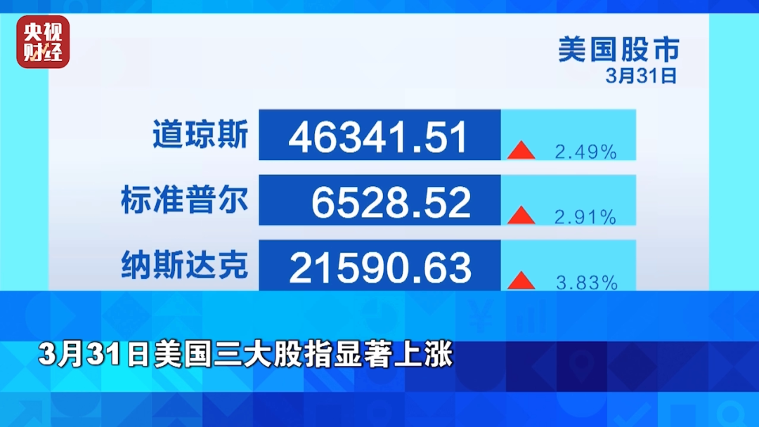 全线飙升!金价银价,暴涨 第3张 全线飙升!金价银价,暴涨 第3张