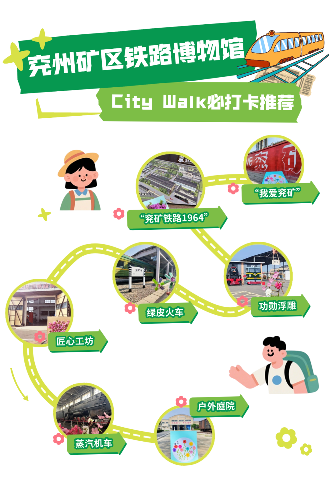 春日漫游铁路博物馆，这些机位最出片