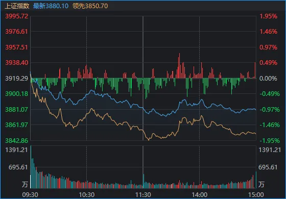 抖音播放量提升，如何找到低价下单平台？
