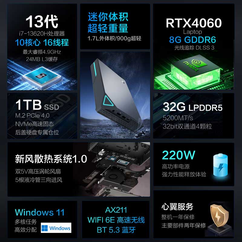 雷神RTX4060迷你主机7018元