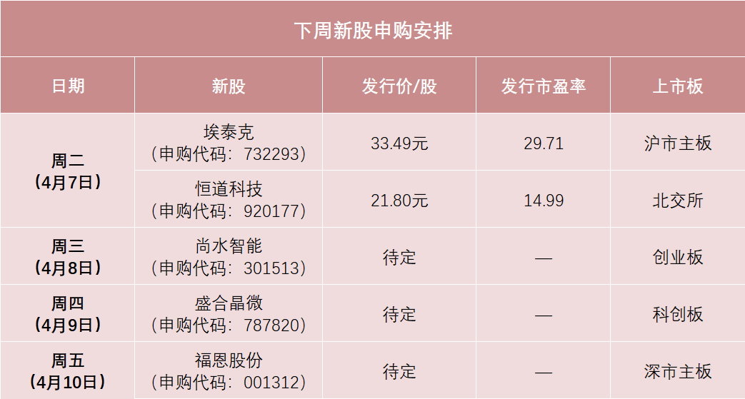 如何利用QQ免费24小时下单平台，轻松享受超低价购物体验？