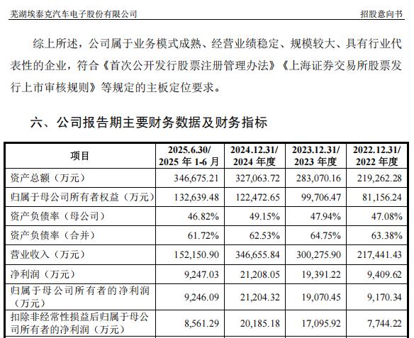 抖音粉丝免费业务平台,真的便宜吗?