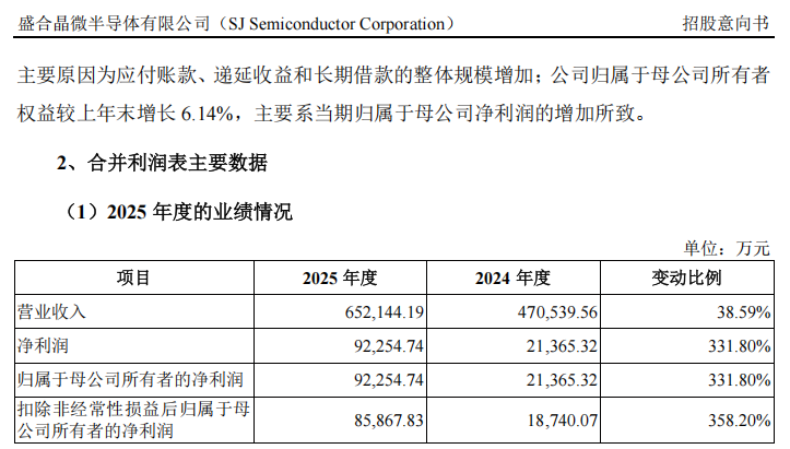 抖音粉丝免费业务平台,真的便宜吗?
