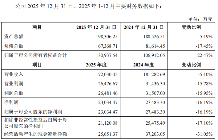 抖音粉丝免费业务平台,真的便宜吗?