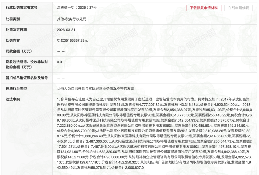 取得虚开增值税发票5700余万元 沈阳奥吉娜药业被处罚3516万元