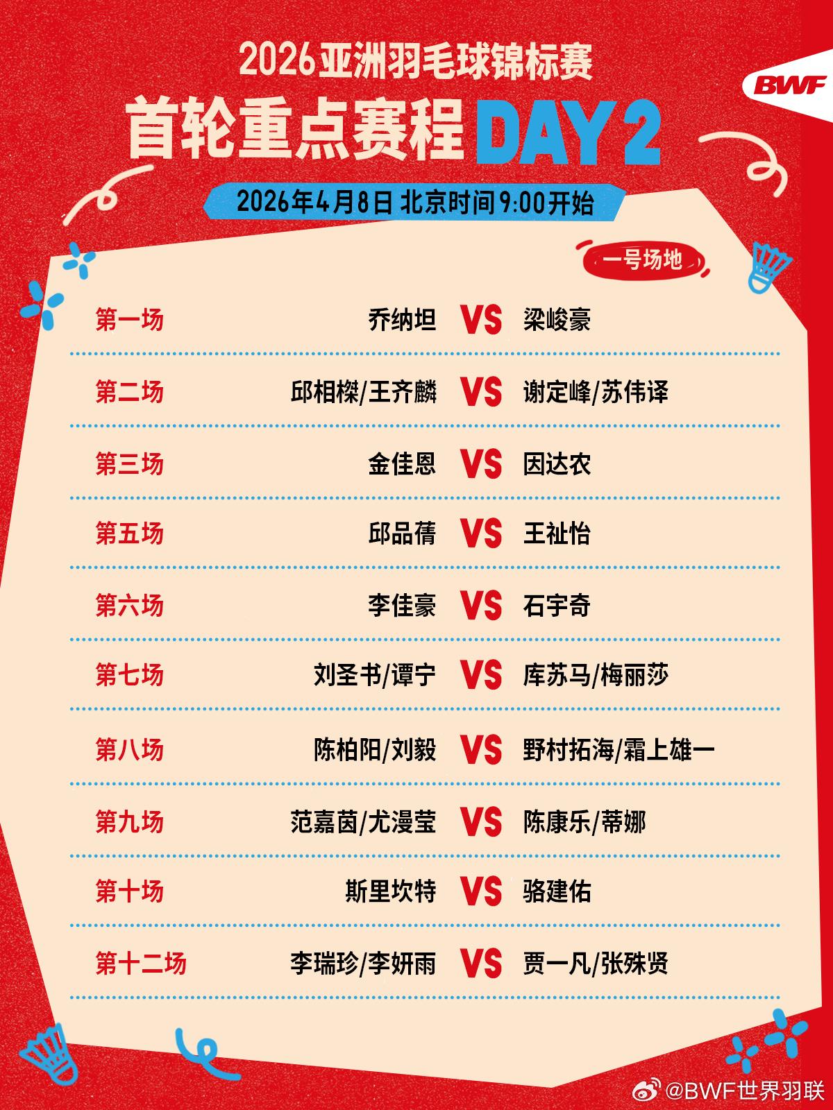 石宇奇、李诗沣等将出战 2026羽毛球亚锦赛今日赛程公布