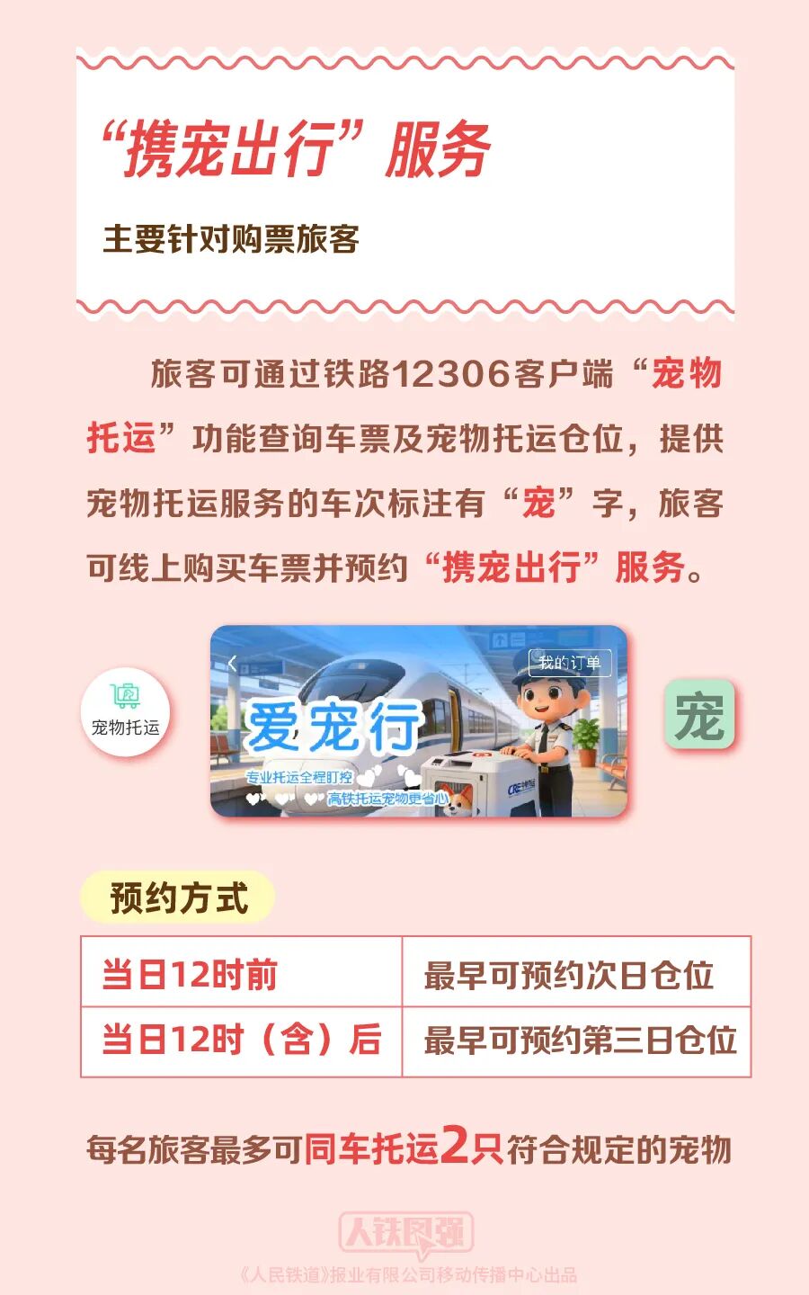 圖片來源：中國鐵路微信公眾號