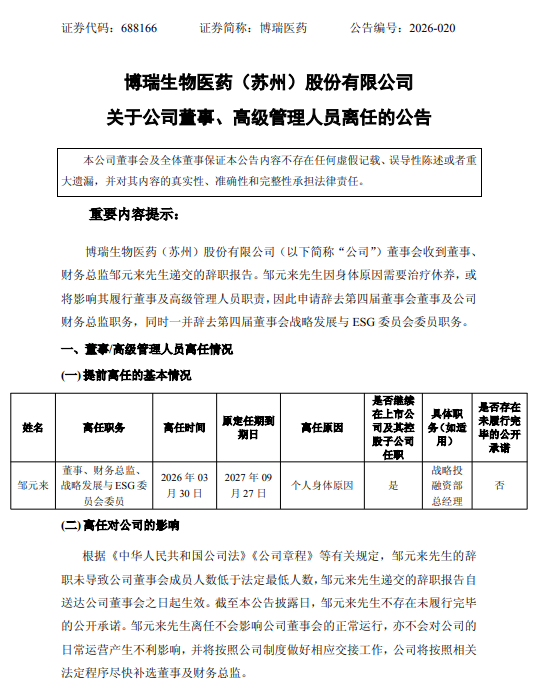 袁芬妮被提名前夕，邹元来辞去董事等职务 来源：公司公告