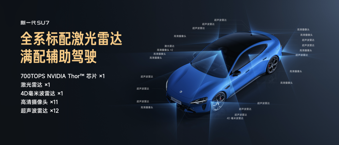 详解Xiaomi XLA，新一代SU7开启辅助驾驶新范式