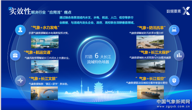 ��������ƽ̨Ӧ����6�󳤽�������ɫ���� ��ľ��ͼ
