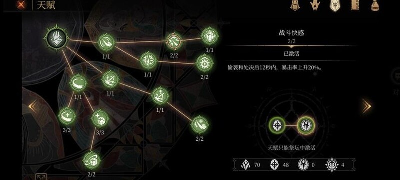 帕斯卡契约：维奥拉暴击流配装指南