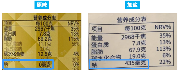 原味和调味产品的钠含量差异大（图源：自己拍的）
