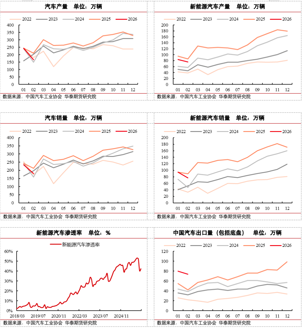 冷修加速，能否扭转玻璃市场弱势？