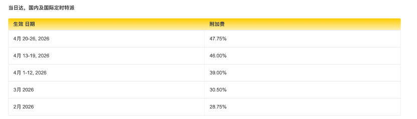 图片来源：DHL网站