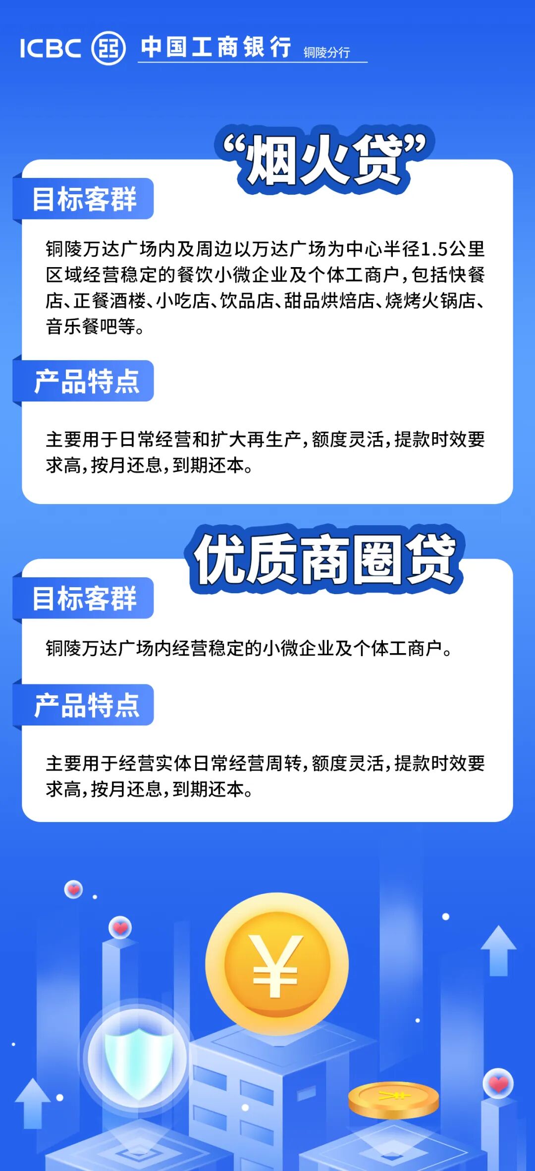 工行铜陵分行成功投放首笔“烟火贷”与“优质商圈贷”专属普惠贷款 让普惠金融精准直达小微商户