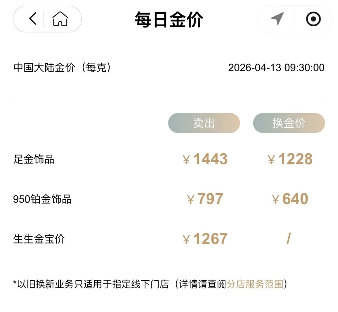 来源：周生生微信小程序