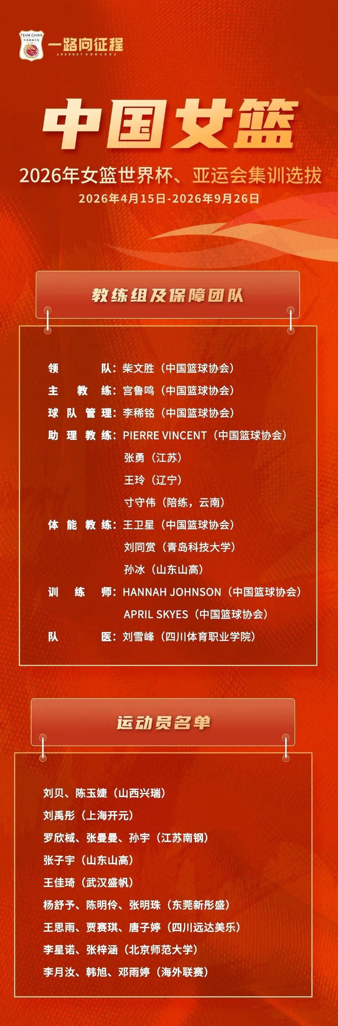 中国女篮公布世界杯亚运会19人集训名单，杨舒予、李月汝、韩旭等名将入选