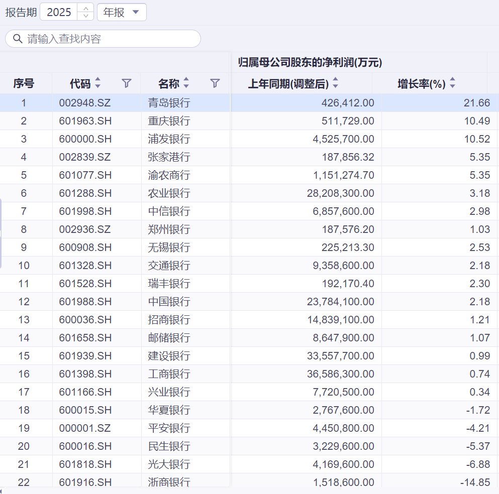 快手赞0.01赞，如何快速提升互动量？揭秘高效技巧！