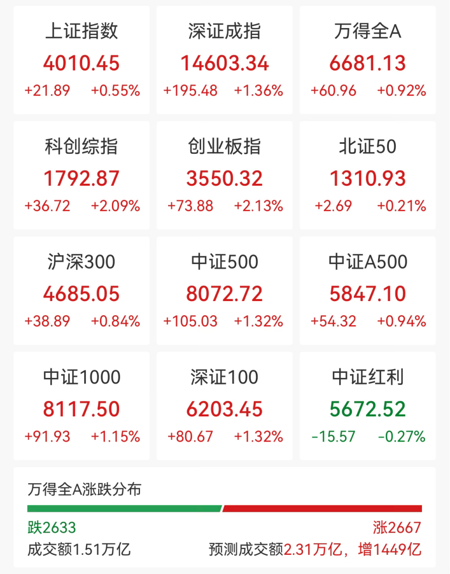 快手直播：揭秘短视频直播的惊人魅力，你get了吗？