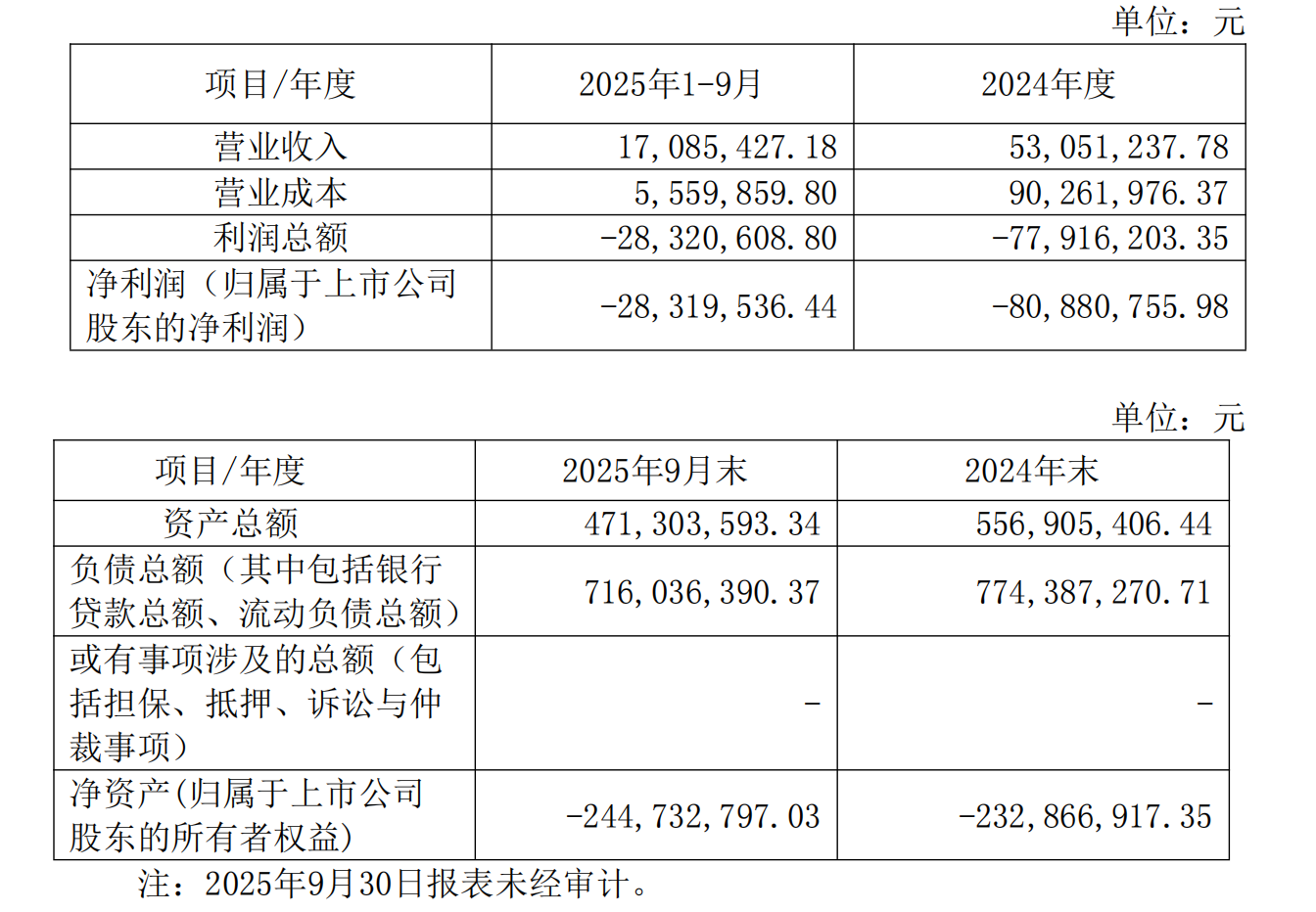 详细阅读:“揭秘!快手24小时业务平台,<strong><mark>全网最低价格</mark></strong>如何做到?” “揭秘!快手24小时业务平台,<strong><mark>全网最低价格</mark></strong>如何做到?”