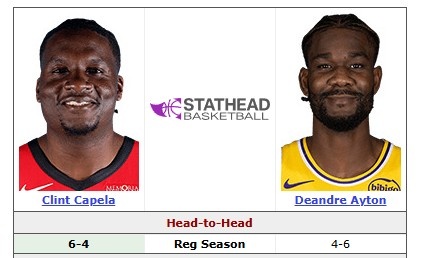 艾顿卡佩拉将迎季后赛首次交手！常规赛艾顿数据好 卡佩拉战绩优