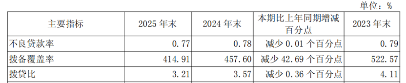 ͼƬ��Դ����������2025���걨