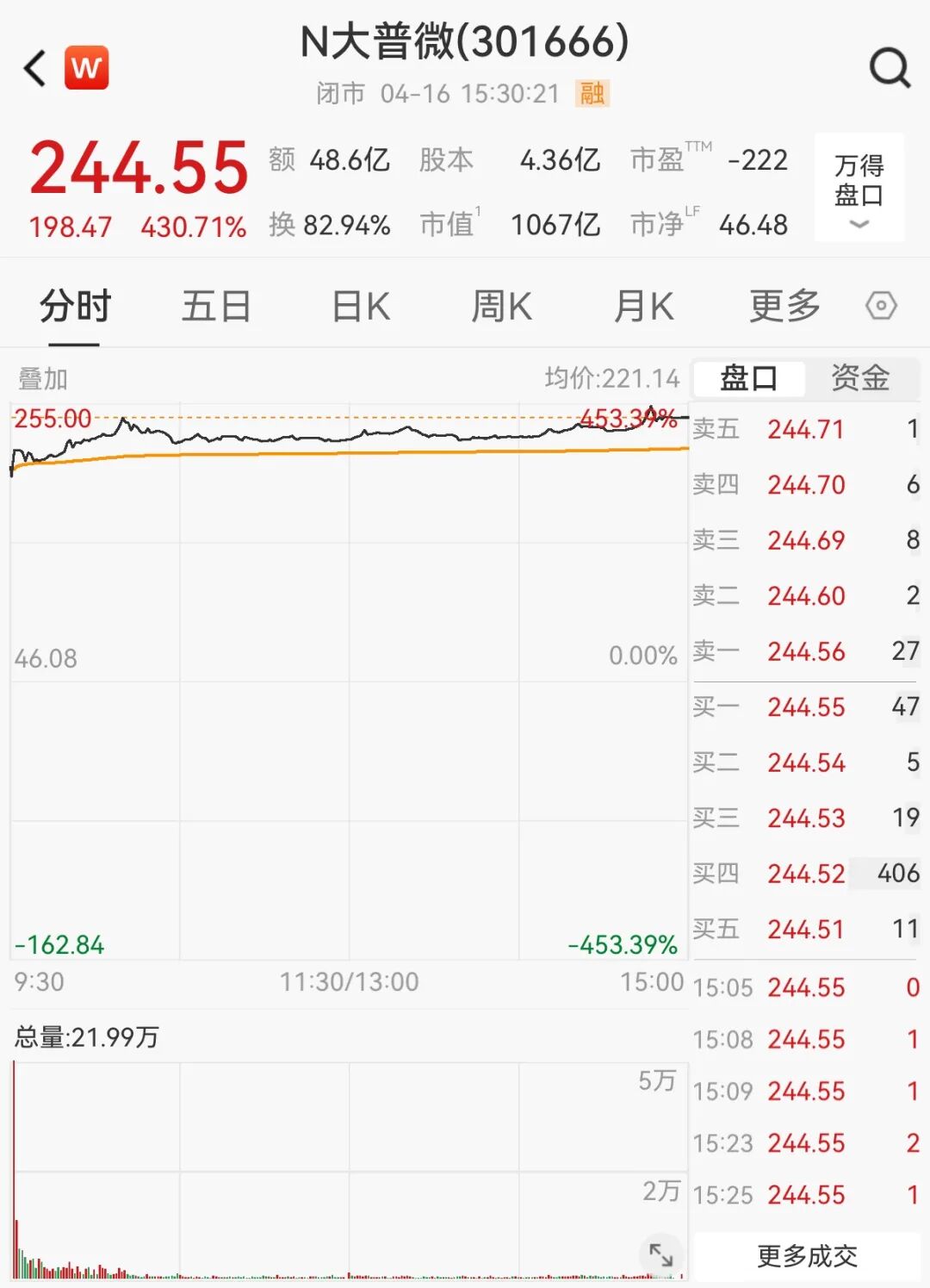 Wind截图