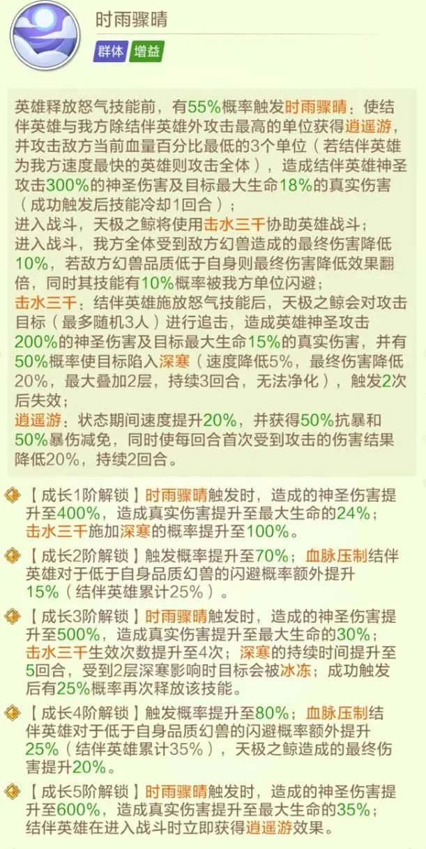 上古王冠天极之鲸幻兽解析