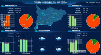 　　图2：巴彦淖尔市五原县农牧和科技局重点流域治理项目