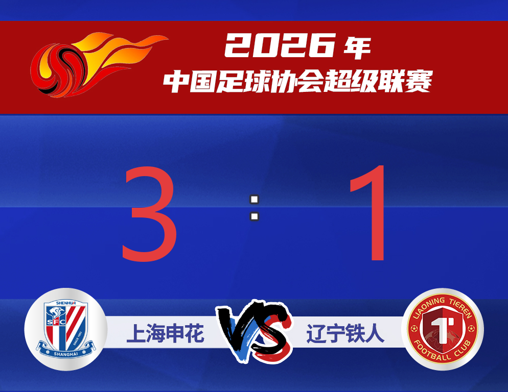 【足球】上海申花主场3：1战胜辽宁铁人