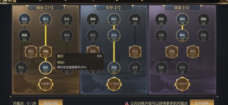 大秦帝国之帝国烽烟：配将思路全解析