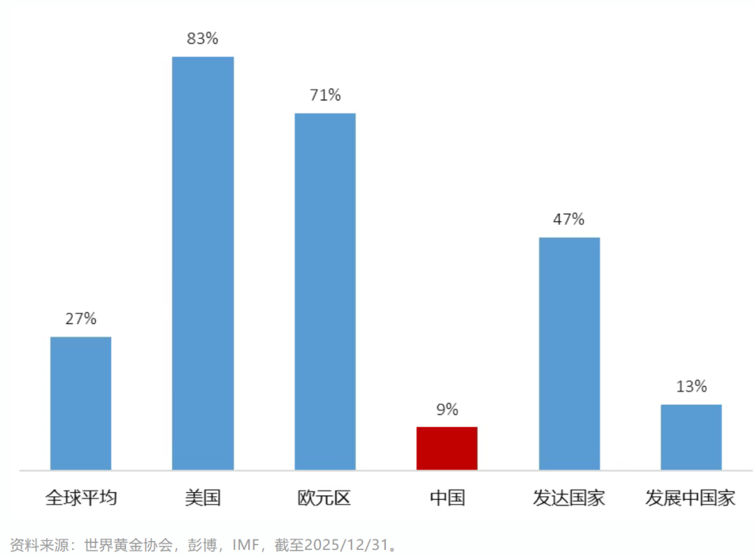 什么是黄金etf哪里买 fea0-4d0f92e7a2d99dfef949ab4e630d144a.png