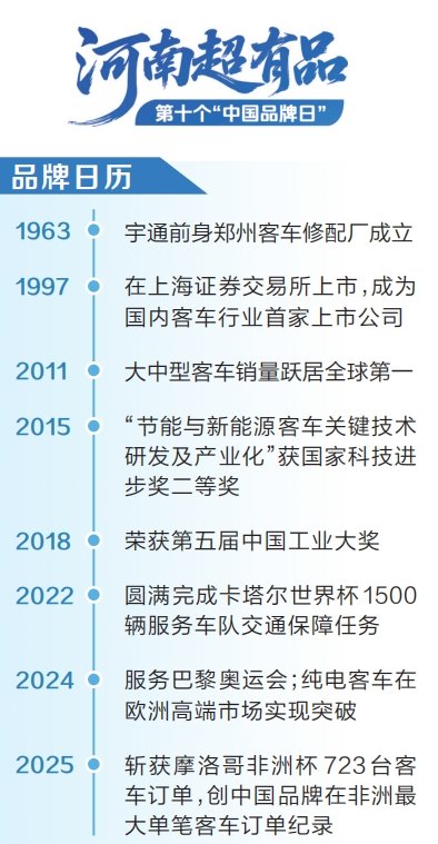 河南超有品 第十个“中国品牌日”丨宇通：不只惊艳一时 更是长久陪伴
