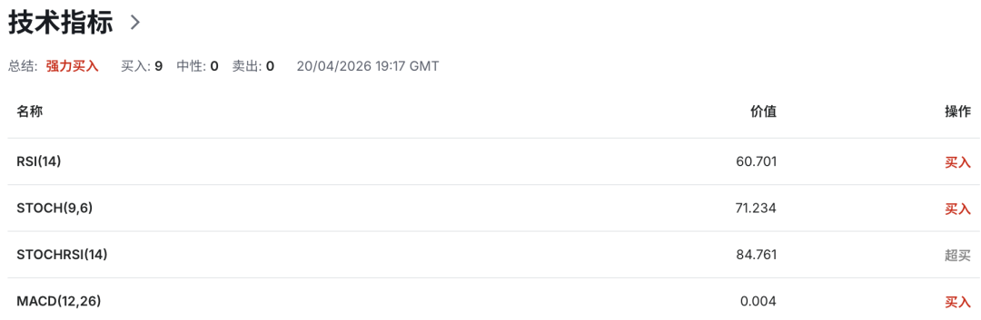 欧元EURUSD风暴前夜！美伊停火倒计时+“炸弹警告”引爆全球避险情绪