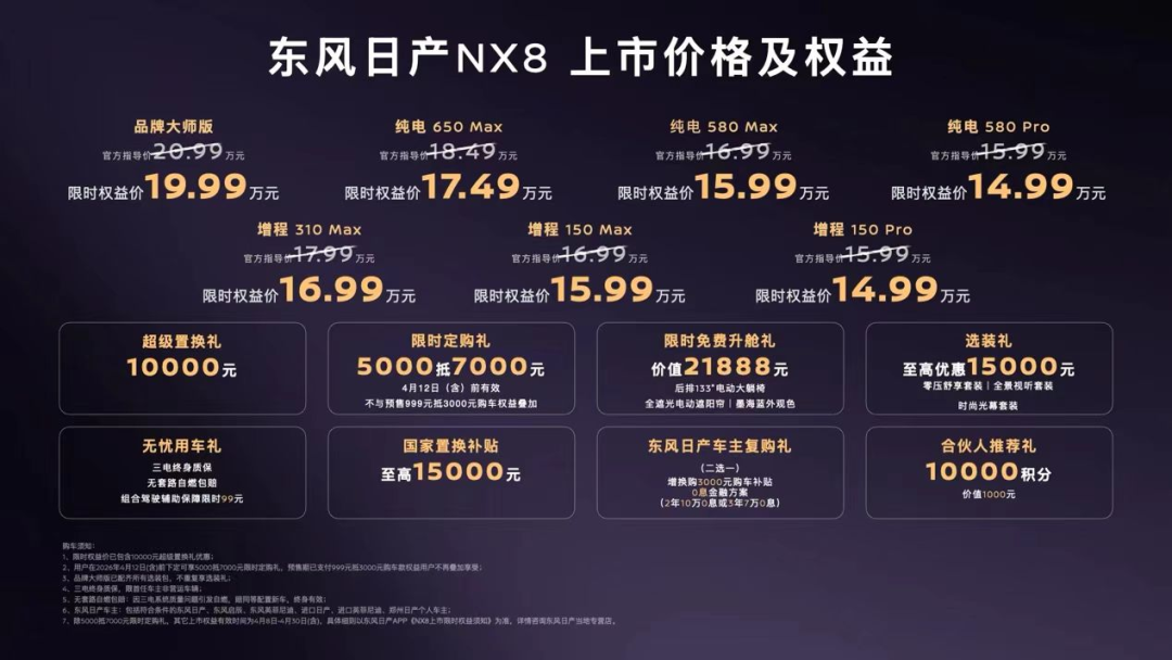 家用SUV一步到位！东风日产NX8限时权益价14.99万元起