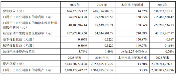 什么样才属于大基数 d6ab-a6cd8909afa3306661cd1d10bfcc7bb1.jpg