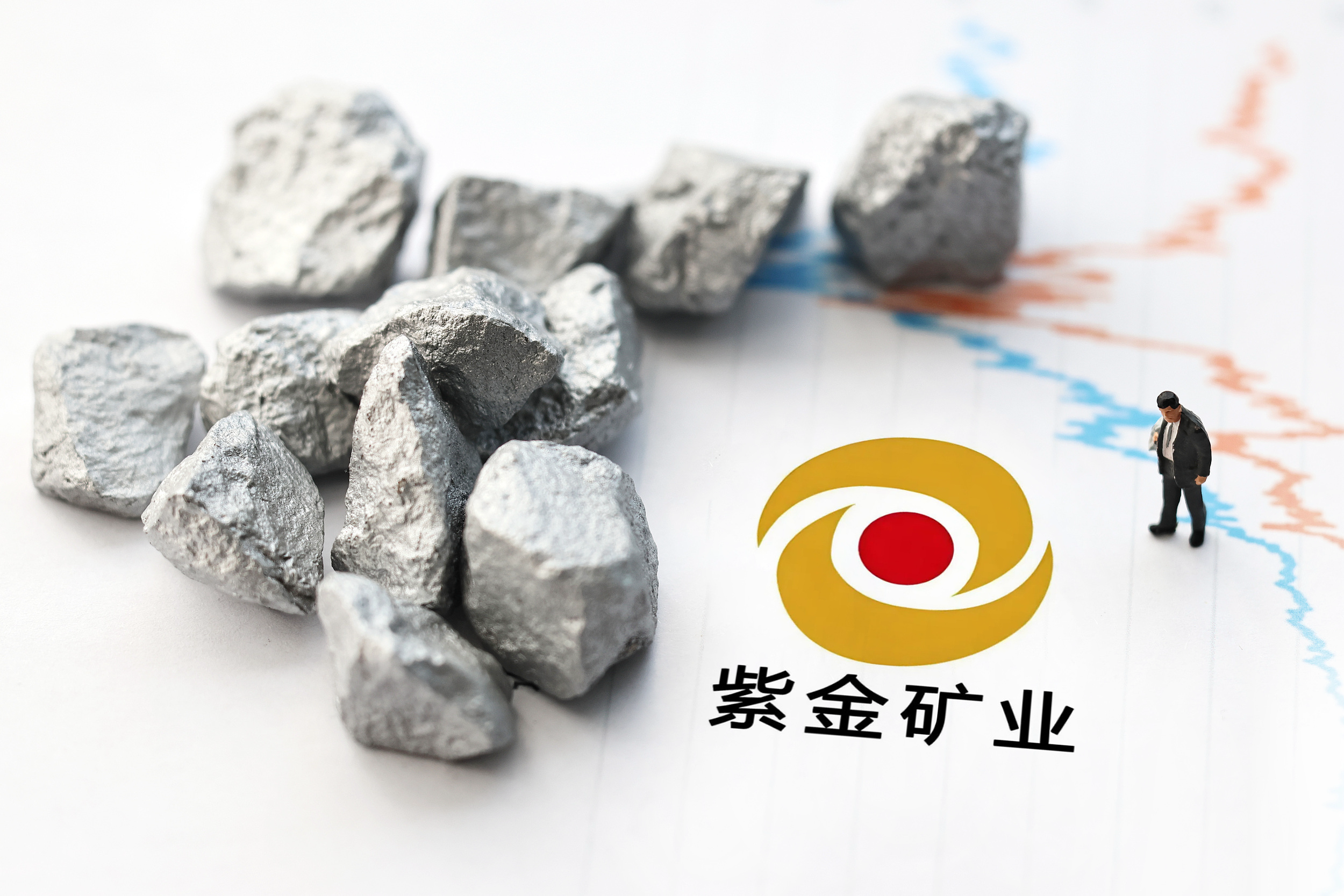 从黄金铜矿到锂业新版图:紫金矿业的技术突围与战略跃迁 股票财经 从黄金铜矿到锂业新版图:紫金矿业的技术突围与战略跃迁 股票财经 从黄金铜矿到锂业新版图:紫金矿业的技术突围与战略跃迁 股票财经 从黄金铜矿到锂业新版图:紫金矿业的技术突围与战略跃迁 股票财经