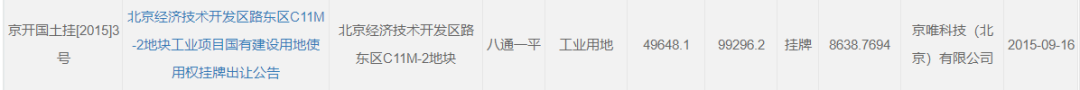 5号园区用地