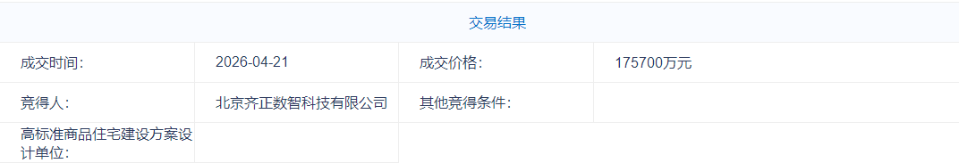 地块详情 图源：公告
