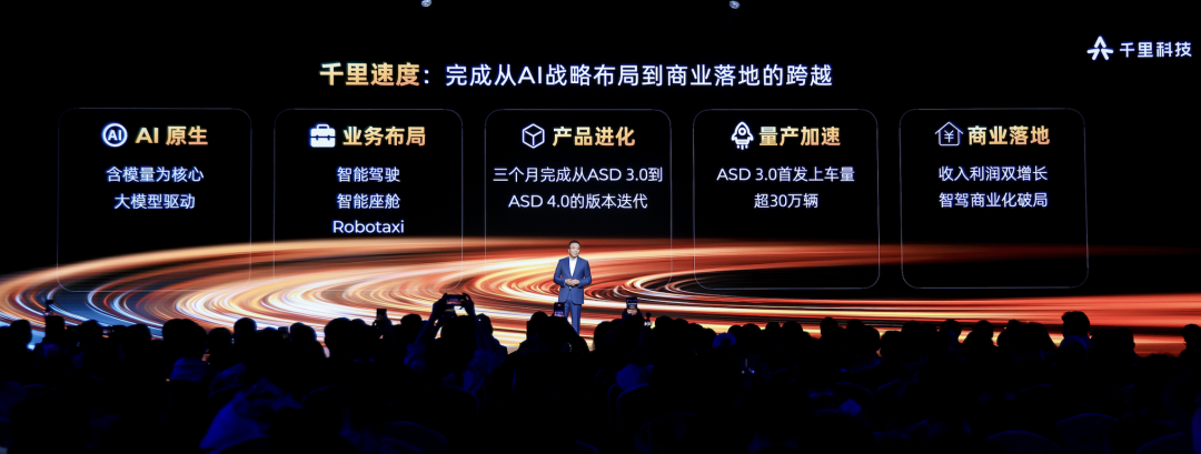 2026 年，可能是智能驾驶的拐点之年