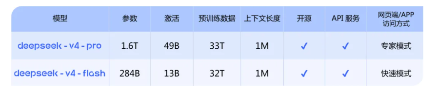 （图源：公司官网）