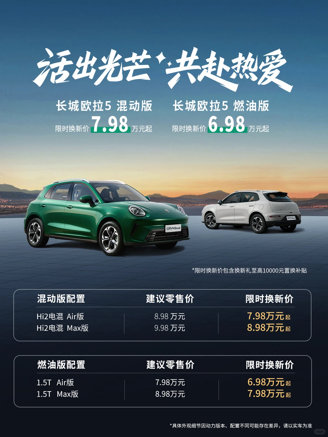 欧拉入局油车！售价7.98万元