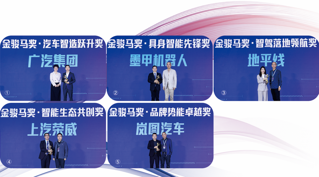 聚焦AI汽车新趋势 金骏马奖汽车行业专项奖揭晓