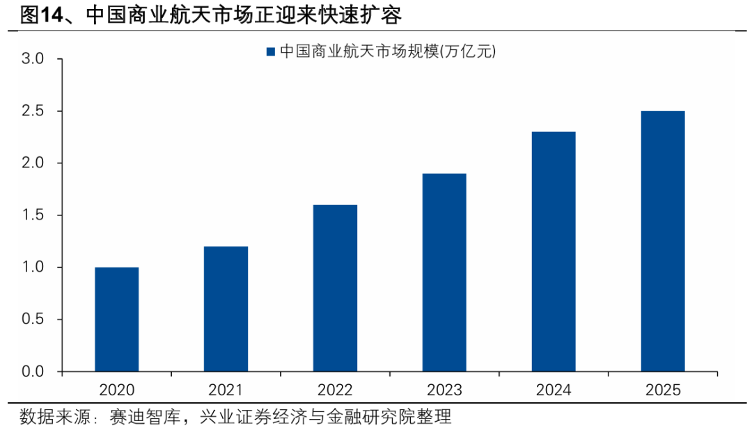 数据安全基金 a2d0-21b9895b4b10dcb28dcd173ac8d90a1c.png