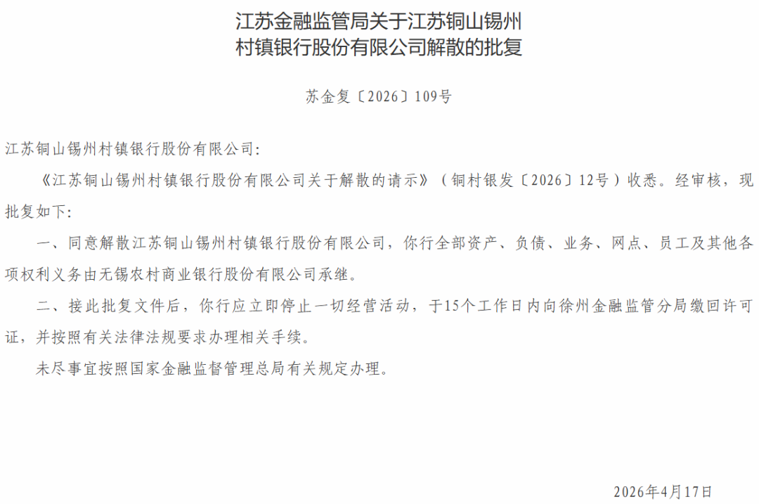【监管动态】江苏铜山锡州村镇银行等三家村镇银行获批解散！