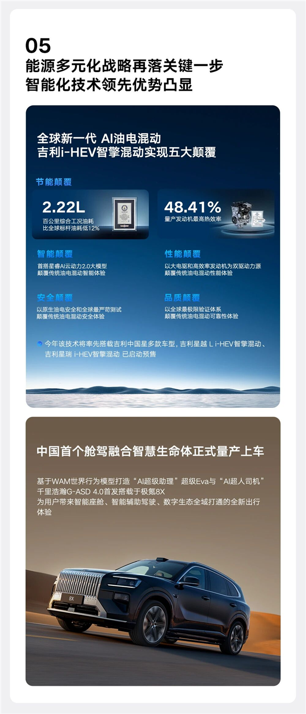 吉利汽车一季度财报：营收首次突破800亿元，净利润增长31%