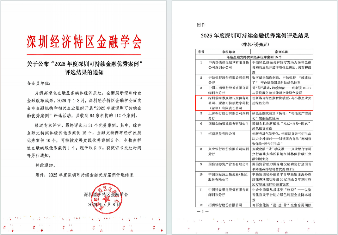 盟浪动态 | 数智化模型服务小微企业绿色转型，微众银行绿色金融普惠实践获评“2025深圳可持续金融优秀案例”