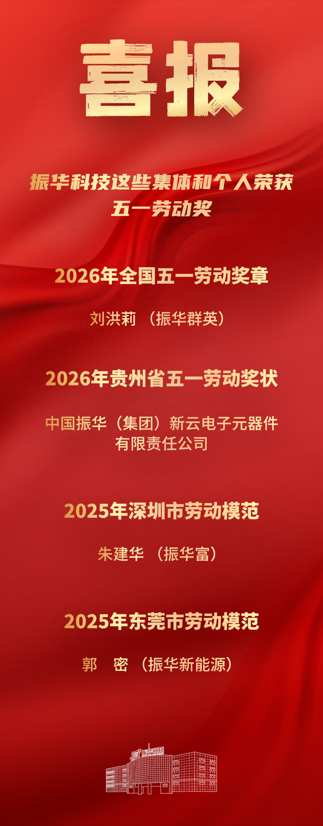 喜报 | 振华科技这些集体和个人荣获五一劳动奖