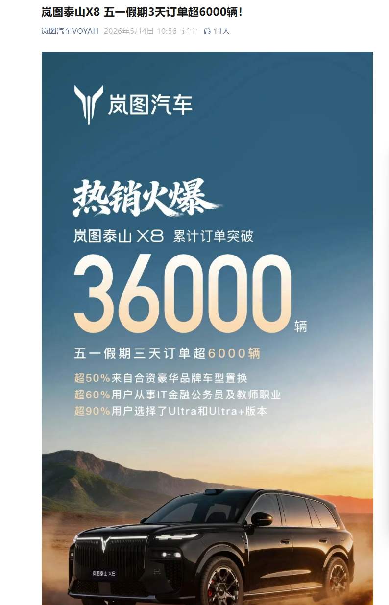 岚图泰山X8车型累计订单达3.6万辆